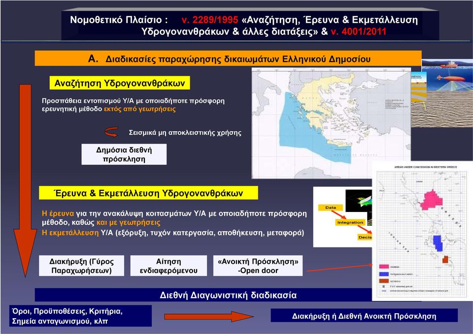 Σεισµικά µη αποκλειστικής χρήσης Έρευνα & Εκµετάλλευση Υδρογονανθράκων Drill here!