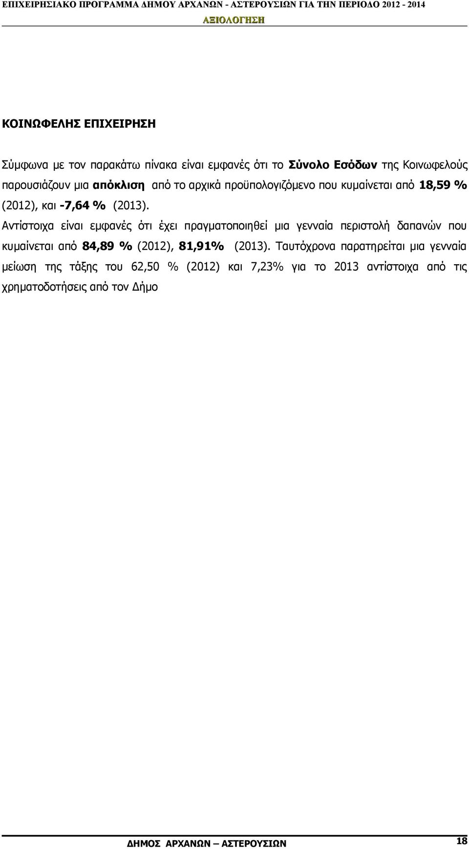 Αντίστοιχα είναι εμφανές ότι έχει πραγματοποιηθεί μια γενναία περιστολή δαπανών που κυμαίνεται από 84,89 % (2012), 81,91% (2013).