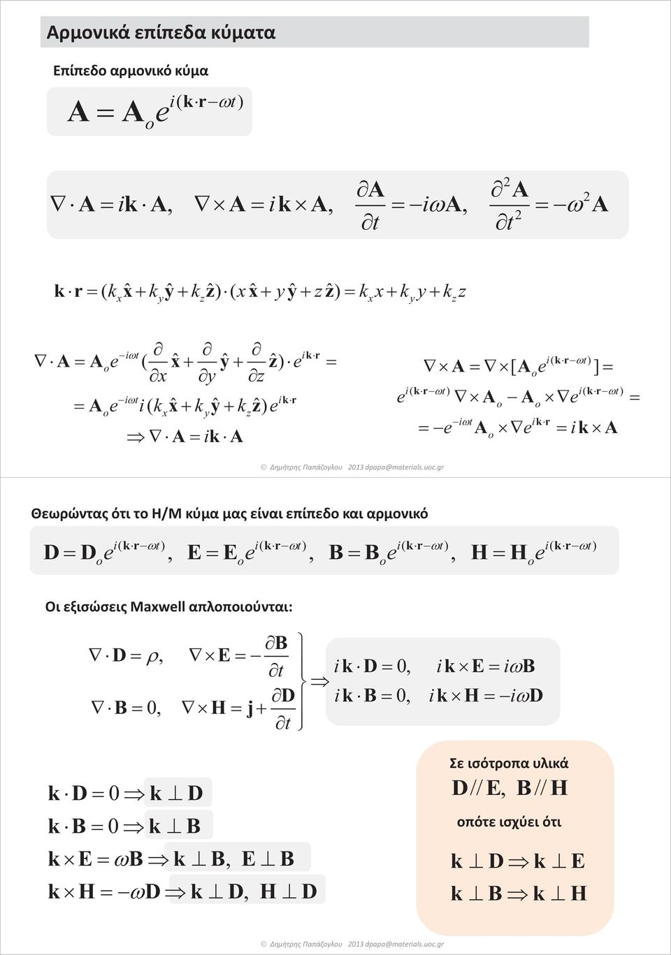 gr Θεωρώντας ότι το Η/Μ κύμα μας είναι επίπεδο και αρμονικό DD e, EE e, BB e, HH e i( kr t) i( kr t) i( kr t) i( kr t) Οι εξισώσεις Maxwell απλοποιούνται: B D, E t ikd0,