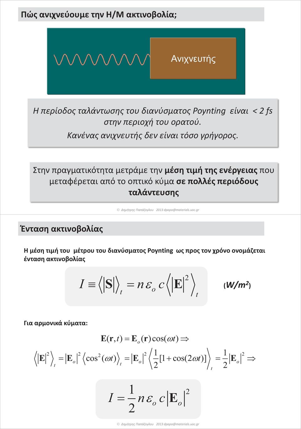 Στην πραγματικότητα μετράμε την μέση τιμή της ενέργειας που μεταφέρεται από το οπτικό κύμα σε πολλές περιόδους ταλάντευσης Δημήτρης Παπάζογλου 03