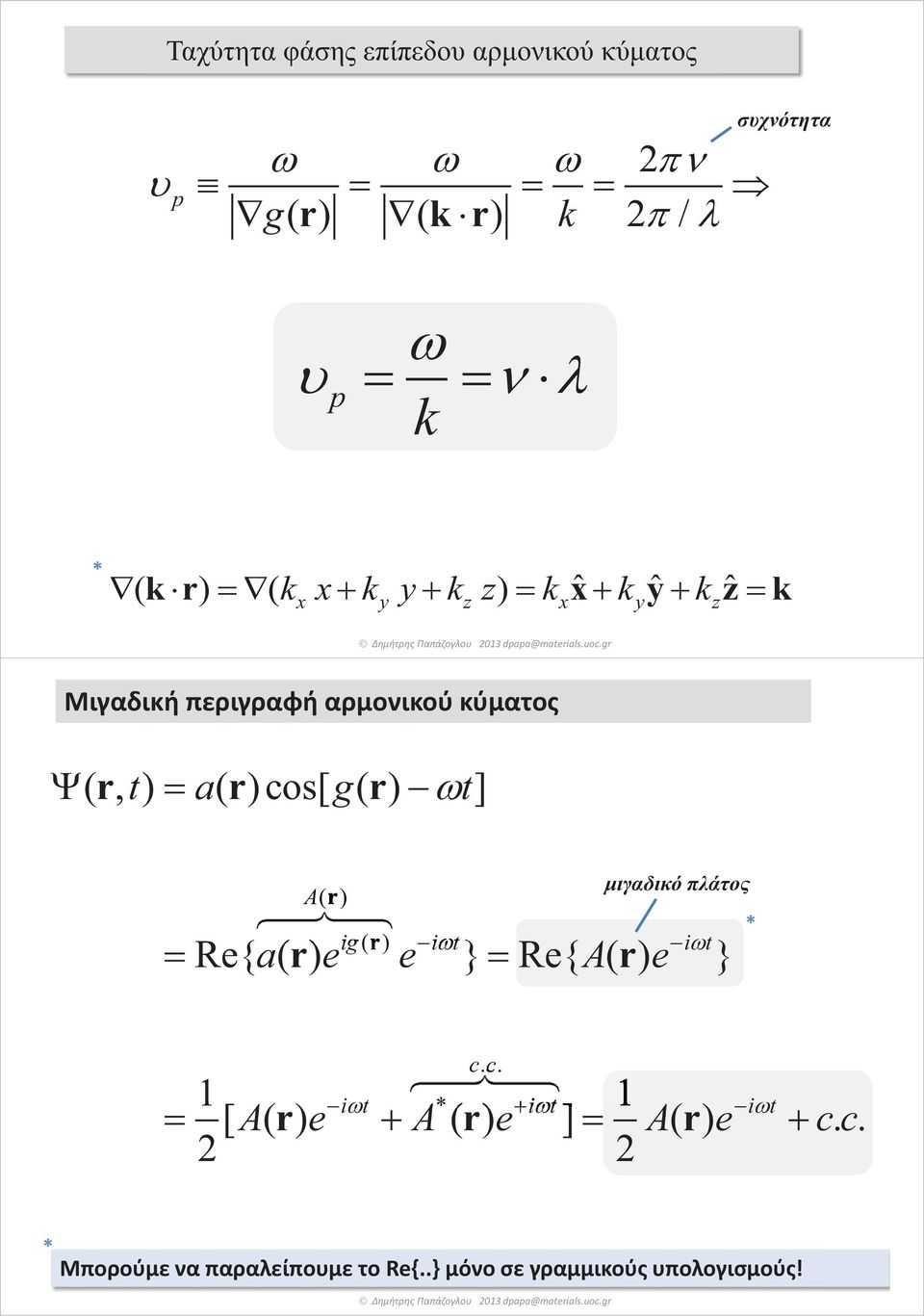 gr Μιγαδική περιγραφή αρμονικού κύματος ( r, t) a( r)cs[ g( r) t] A ( r ) μιγαδικό πλάτος ig ( r ) i t it Re{ a( r) e