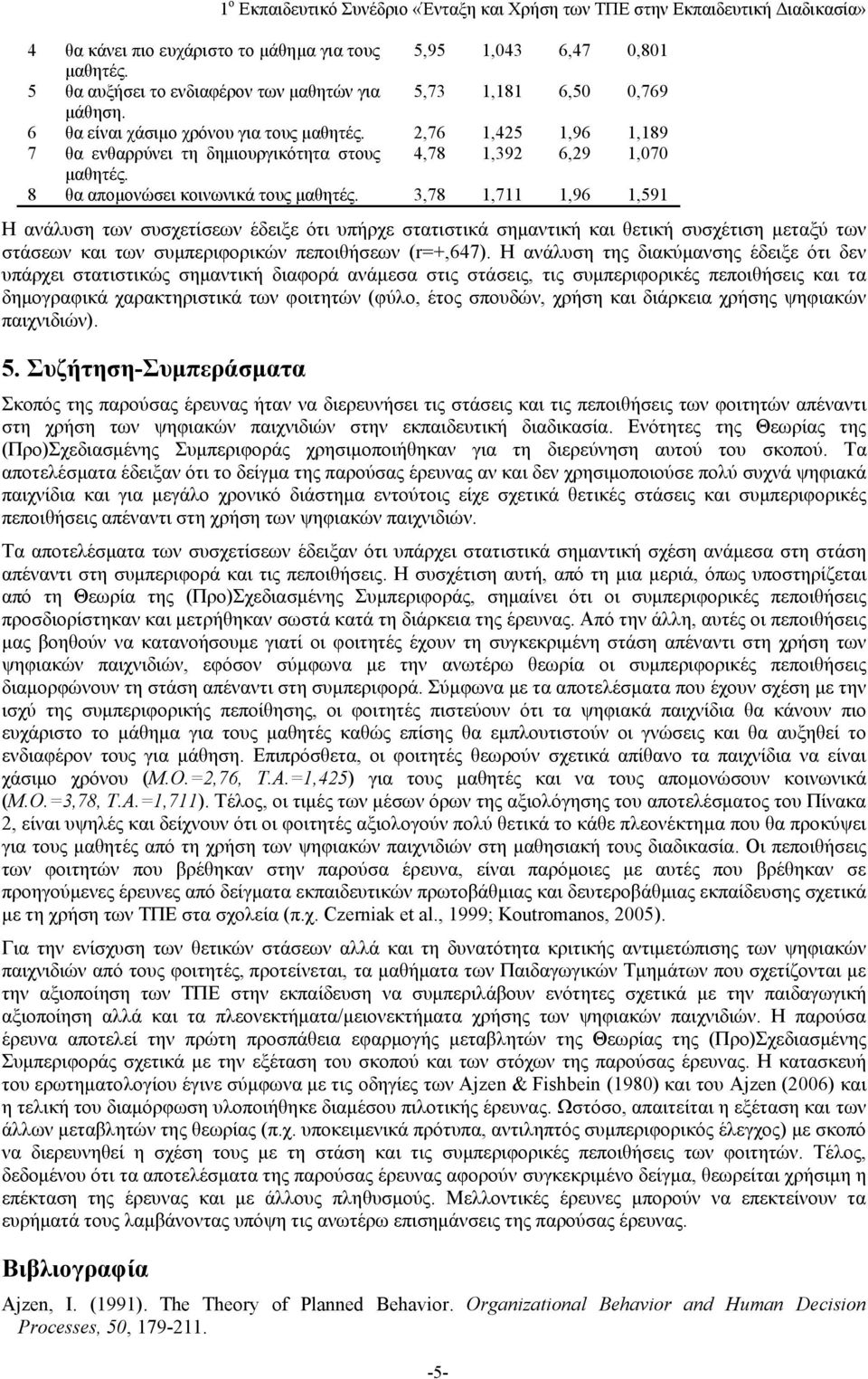 3,78 1,711 1,96 1,591 Η ανάλυση των συσχετίσεων έδειξε ότι υπήρχε στατιστικά σημαντική και θετική συσχέτιση μεταξύ των στάσεων και των συμπεριφορικών πεποιθήσεων (r=+,647).