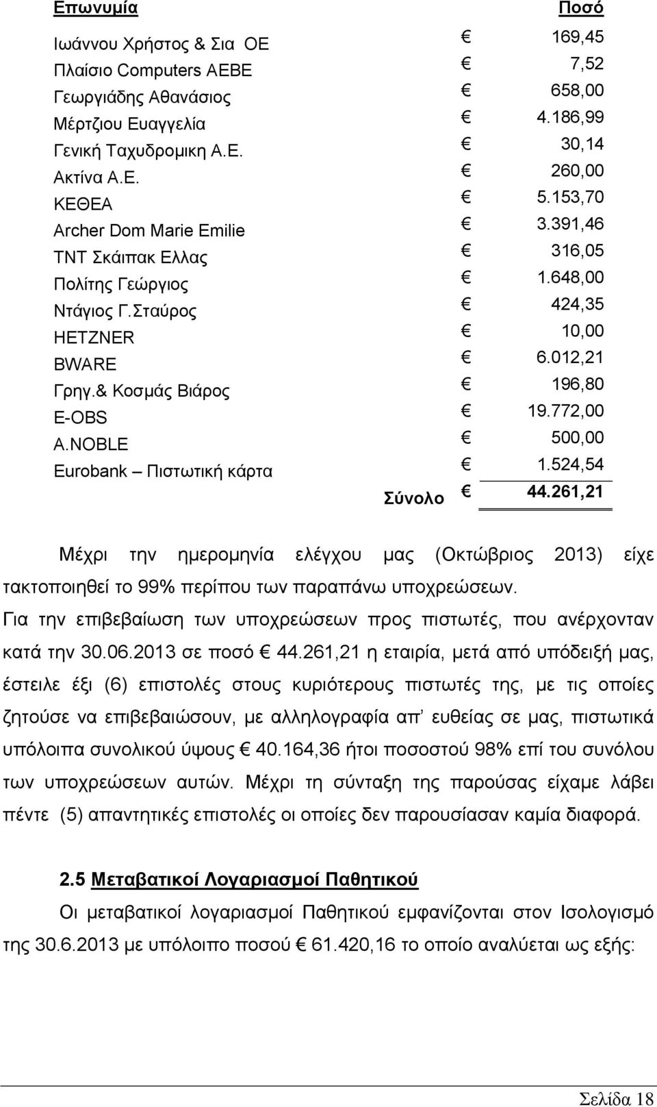 NOBLE 500,00 Eurobank Πιστωτική κάρτα 1.524,54 Σύνολο 44.261,21 Μέχρι την ημερομηνία ελέγχου μας (Οκτώβριος 2013) είχε τακτοποιηθεί το 99% περίπου των παραπάνω υποχρεώσεων.