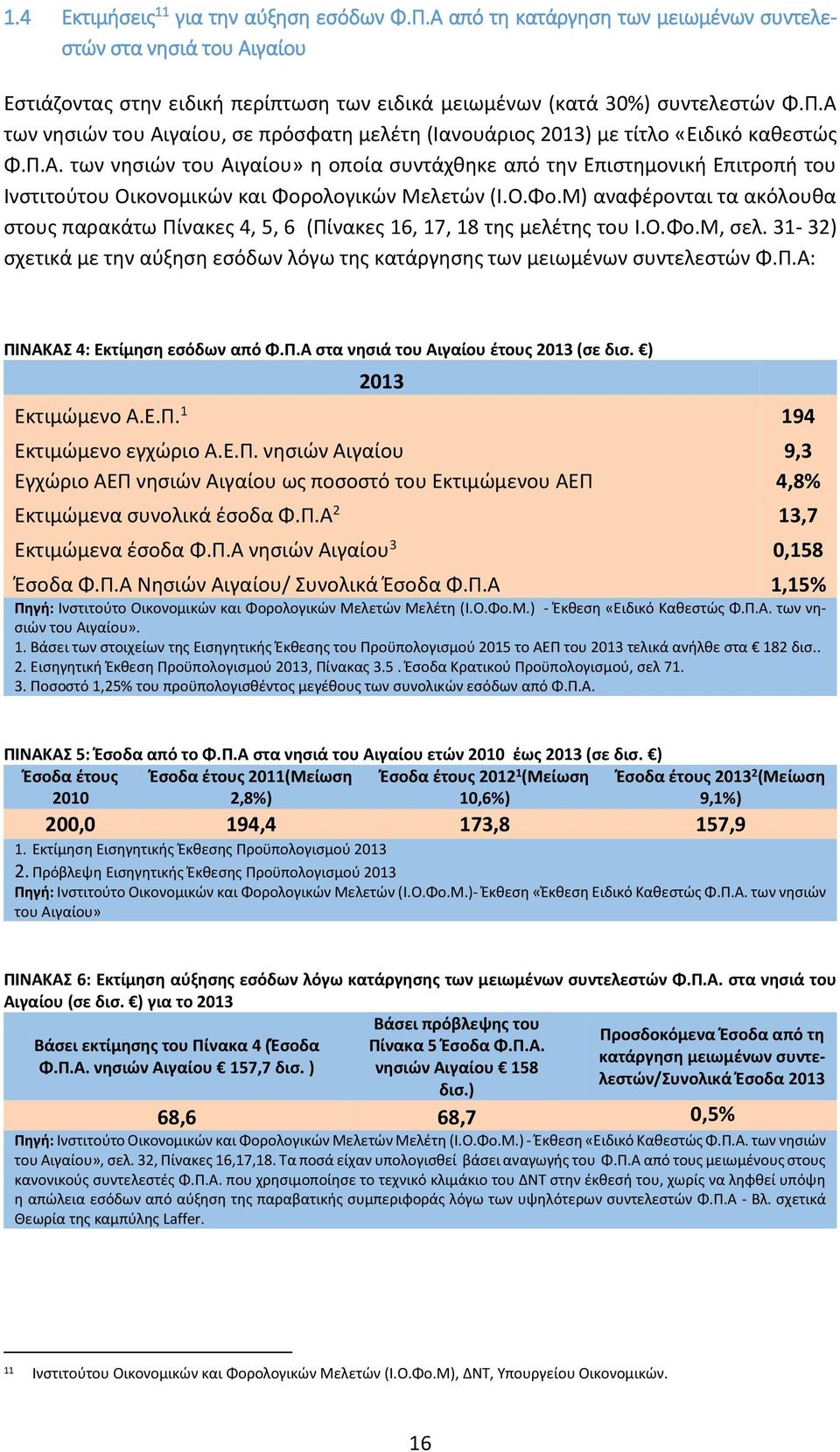 ολογικών Μελετών (Ι.Ο.Φο.Μ) αναφέρονται τα ακόλουθα στους παρακάτω Πίνακες 4, 5, 6 (Πίνακες 16, 17, 18 της μελέτης του Ι.Ο.Φο.Μ, σελ.