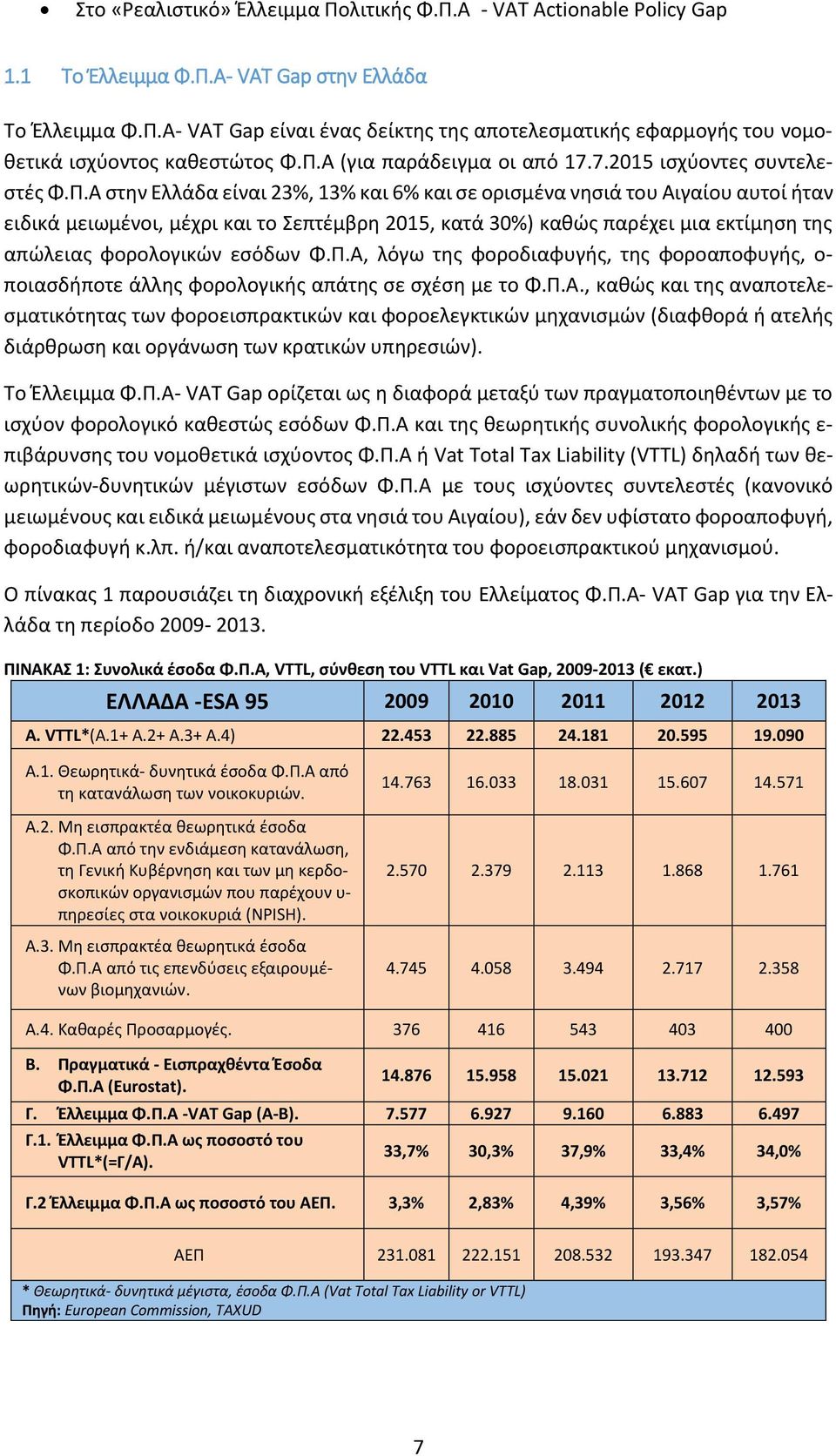 Π.Α, λόγω της φοροδιαφυγής, της φοροαποφυγής, ο- ποιασδήποτε άλλης φορολογικής απάτης σε σχέση με το Φ.Π.Α., καθώς και της αναποτελεσματικότητας των φοροεισπρακτικών και φοροελεγκτικών μηχανισμών (διαφθορά ή ατελής διάρθρωση και οργάνωση των κρατικών υπηρεσιών).