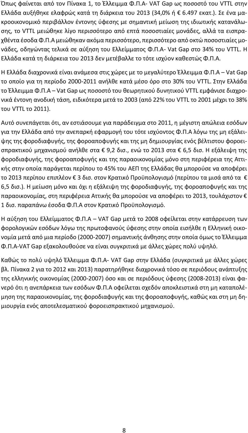 Α μειώθηκαν ακόμα περισσότερο, περισσότερο από οκτώ ποσοστιαίες μονάδες, οδηγώντας τελικά σε αύξηση του Ελλείμματος Φ.Π.Α- Vat Gap στο 34% του VTTL.