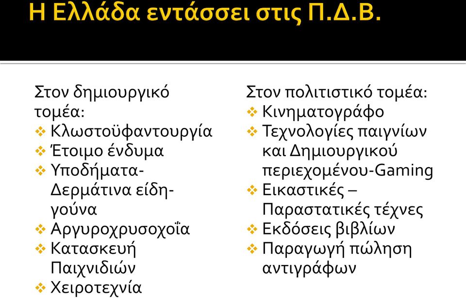 τομέα: Κινηματογράφο Τεχνολογίες παιγνίων και Δημιουργικού