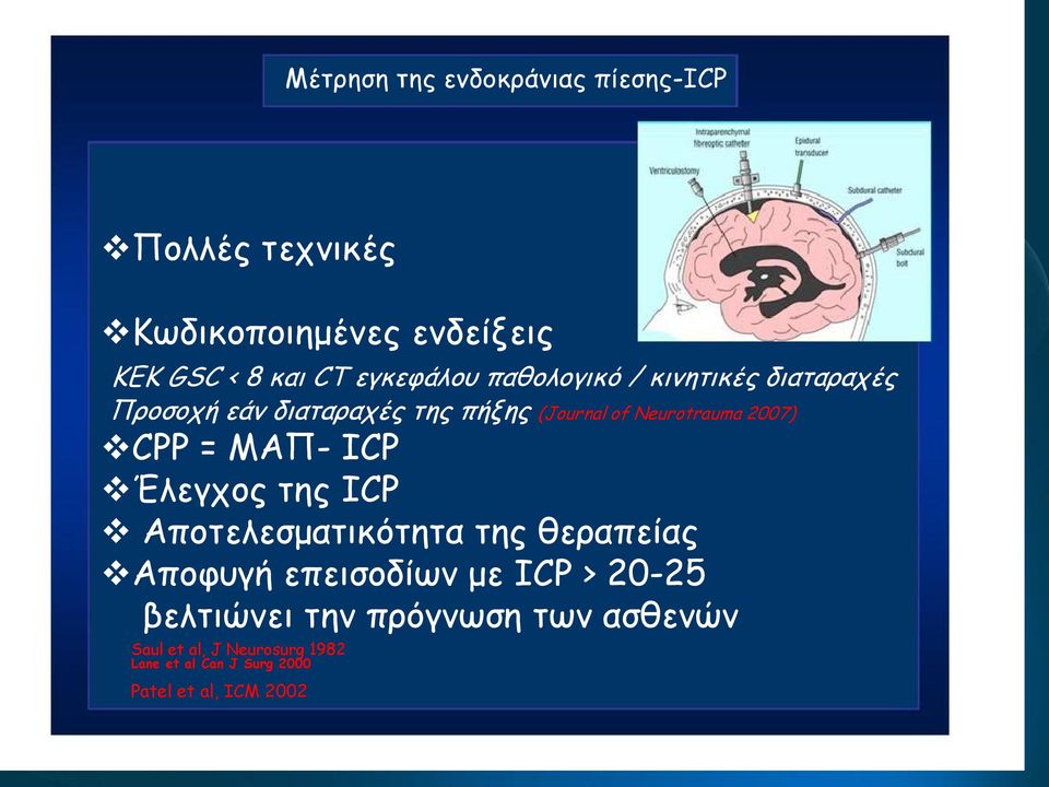 Neurotrauma 2007) CPP = ΜΑΠ- ICP Έλεγχος της ICP Αποτελεσματικότητα της θεραπείας Αποφυγή επεισοδίων με ICP >