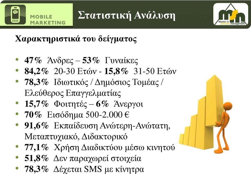 6% Άνεργοι 70% Εισόδημα 500-2.