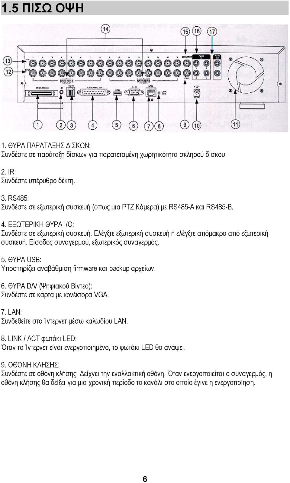 Ελέγξτε εξωτερική συσκευή ή ελέγξτε απόµακρα από εξωτερική συσκευή. Είσοδος συναγερµού, εξωτερικός συναγερµός. 5. ΘΥΡΑ USB: Υποστηρίζει αναβάθµιση firmware και backup αρχείων. 6.