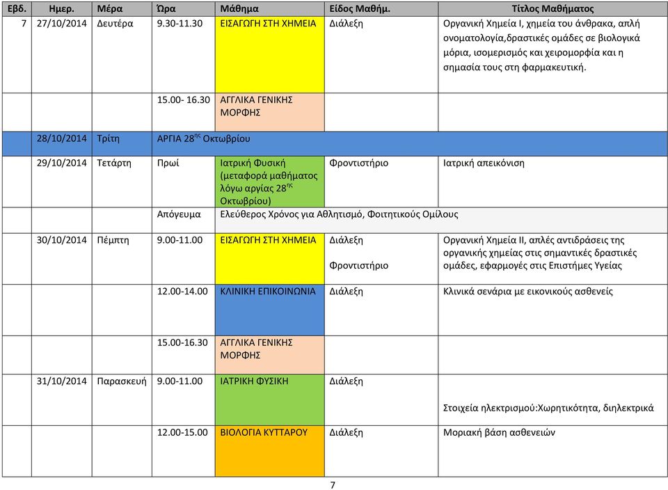 28/10/2014 Τρίτη ΑΡΓΙΑ 28 ης Οκτωβρίου 29/10/2014 Τετάρτη Πρωί Ιατρική Φυσική (μεταφορά μαθήματος λόγω αργίας 28 ης Οκτωβρίου) Ιατρική απεικόνιση 30/10/2014 Πέμπτη 9.00-11.