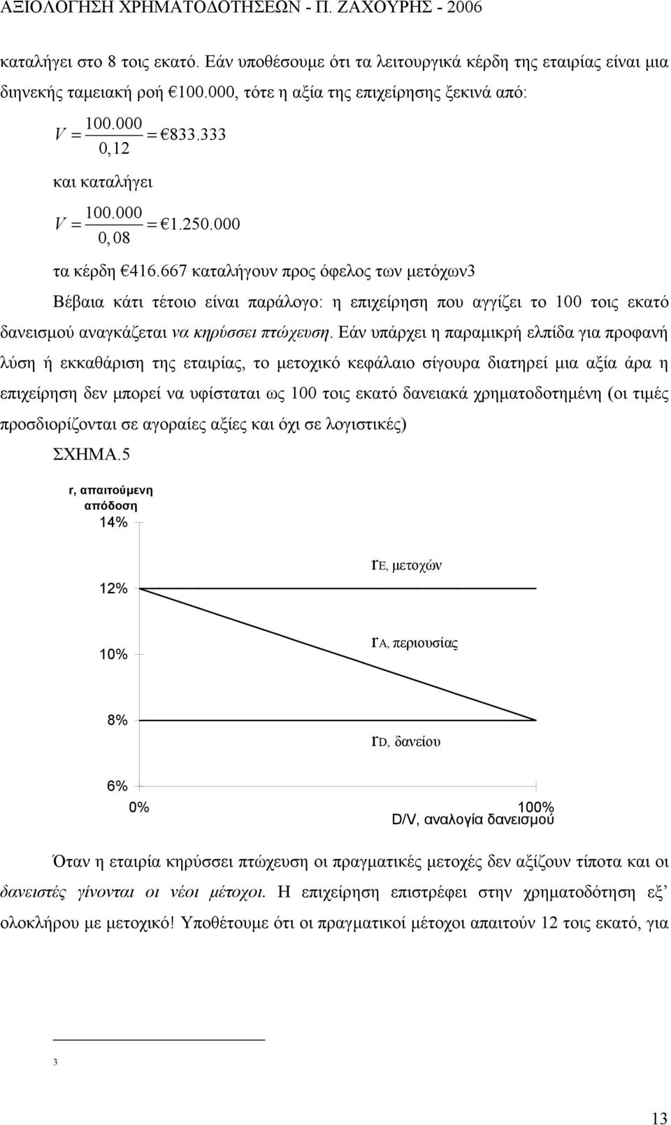 667 καταλήγουν προς όφελος των μετόχων3 Βέβαια κάτι τέτοιο είναι παράλογο: η επιχείρηση που αγγίζει το 100 τοις εκατό δανεισμού αναγκάζεται να κηρύσσει πτώχευση.