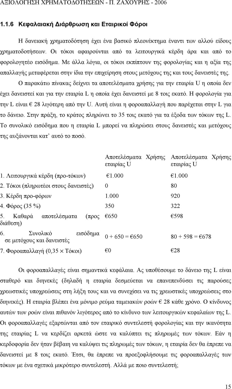 Με άλλα λόγια, οι τόκοι εκπίπτουν της φορολογίας και η αξία της απαλλαγής μεταφέρεται στην ίδια την επιχείρηση στους μετόχους της και τους δανειστές της.