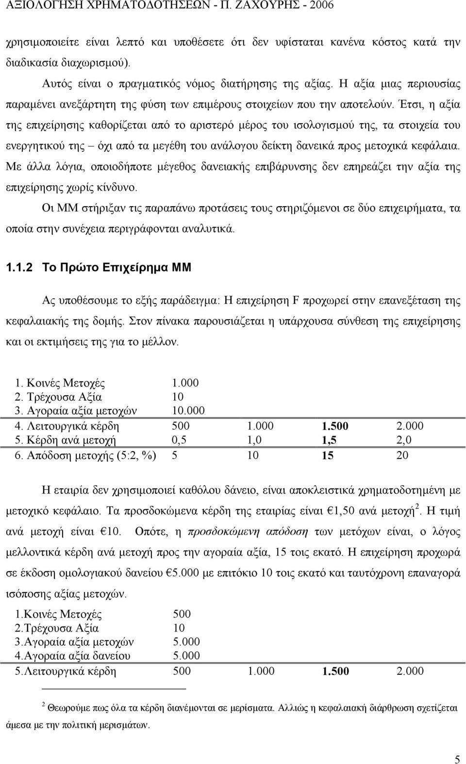 Έτσι, η αξία της επιχείρησης καθορίζεται από το αριστερό μέρος του ισολογισμού της, τα στοιχεία του ενεργητικού της όχι από τα μεγέθη του ανάλογου δείκτη δανεικά προς μετοχικά κεφάλαια.