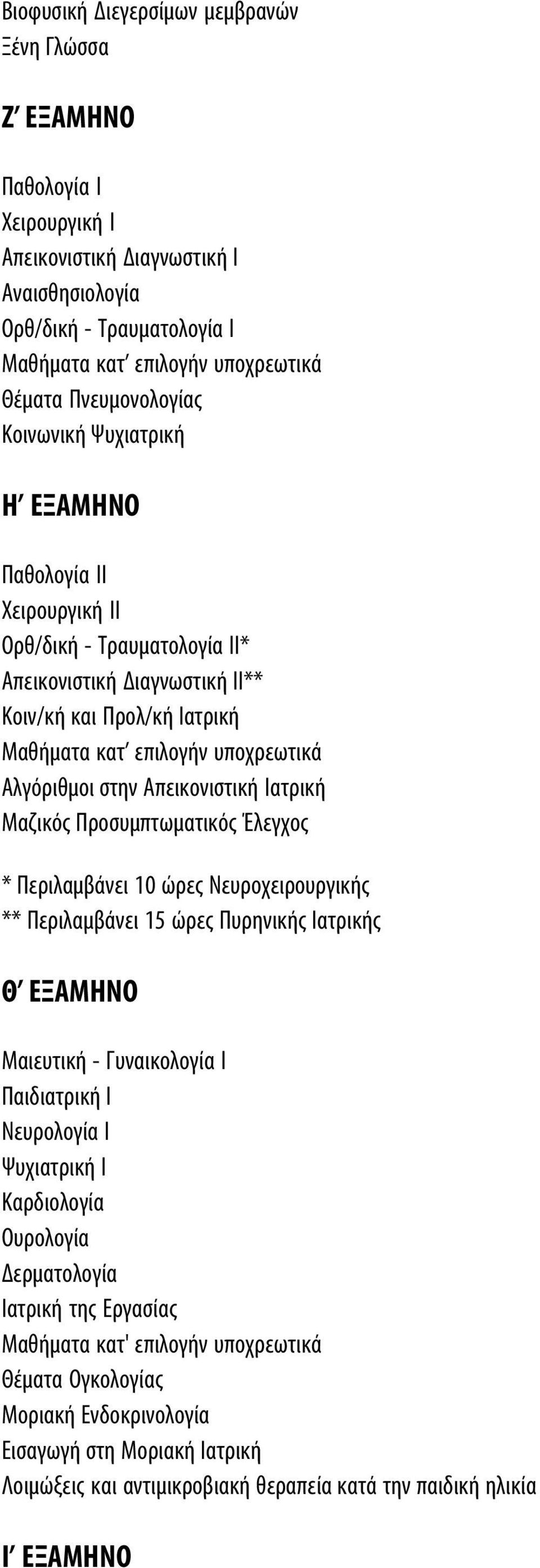 Περιλαμβάνει 10 ώρες Νευροχειρουργικής ** Περιλαμβάνει 15 ώρες Πυρηνικής Ιατρικής Θ ΕΞΑΜΗΝΟ Μαιευτική - Γυναικολογία Ι Παιδιατρική Ι Νευρολογία Ι Ψυχιατρική Ι Καρδιολογία Ουρολογία