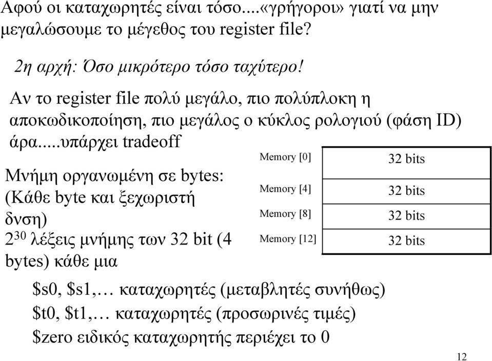 ..υπάρχει tradeoff Μνήµη οργανωµένη σε bytes: (Κάθε byte και ξεχωριστή δνση) 2 30 λέξεις µνήµης των 32 bit (4 bytes) κάθε µια Memory [0] Memory