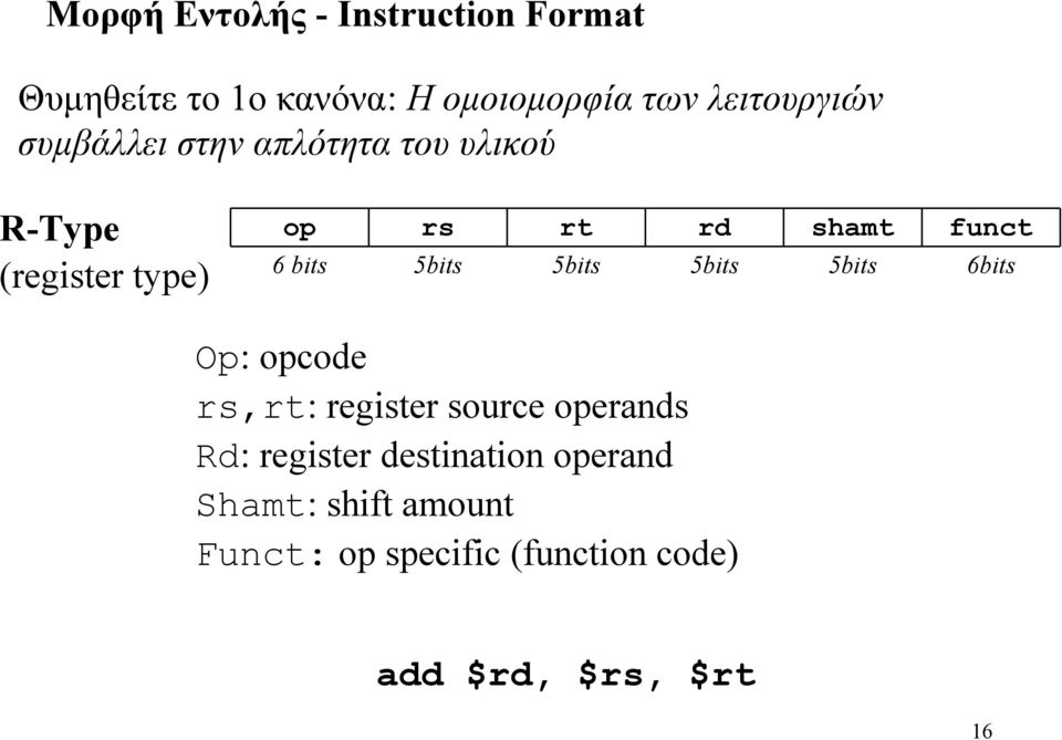 5bits shamt 5bits funct 6bits Op: opcode rs,rt: register source operands Rd: register