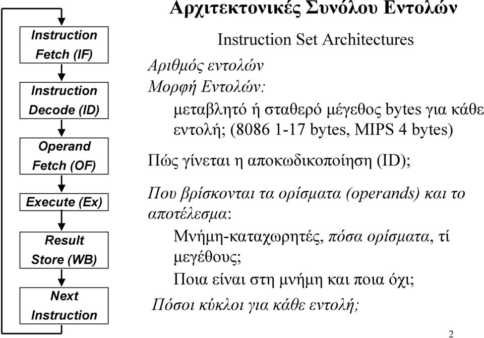 bytes για κάθε εντολή; (8086 1-17 bytes, MIPS 4 bytes) Πώς γίνεται η αποκωδικοποίηση (ID); Που βρίσκονται τα ορίσµατα