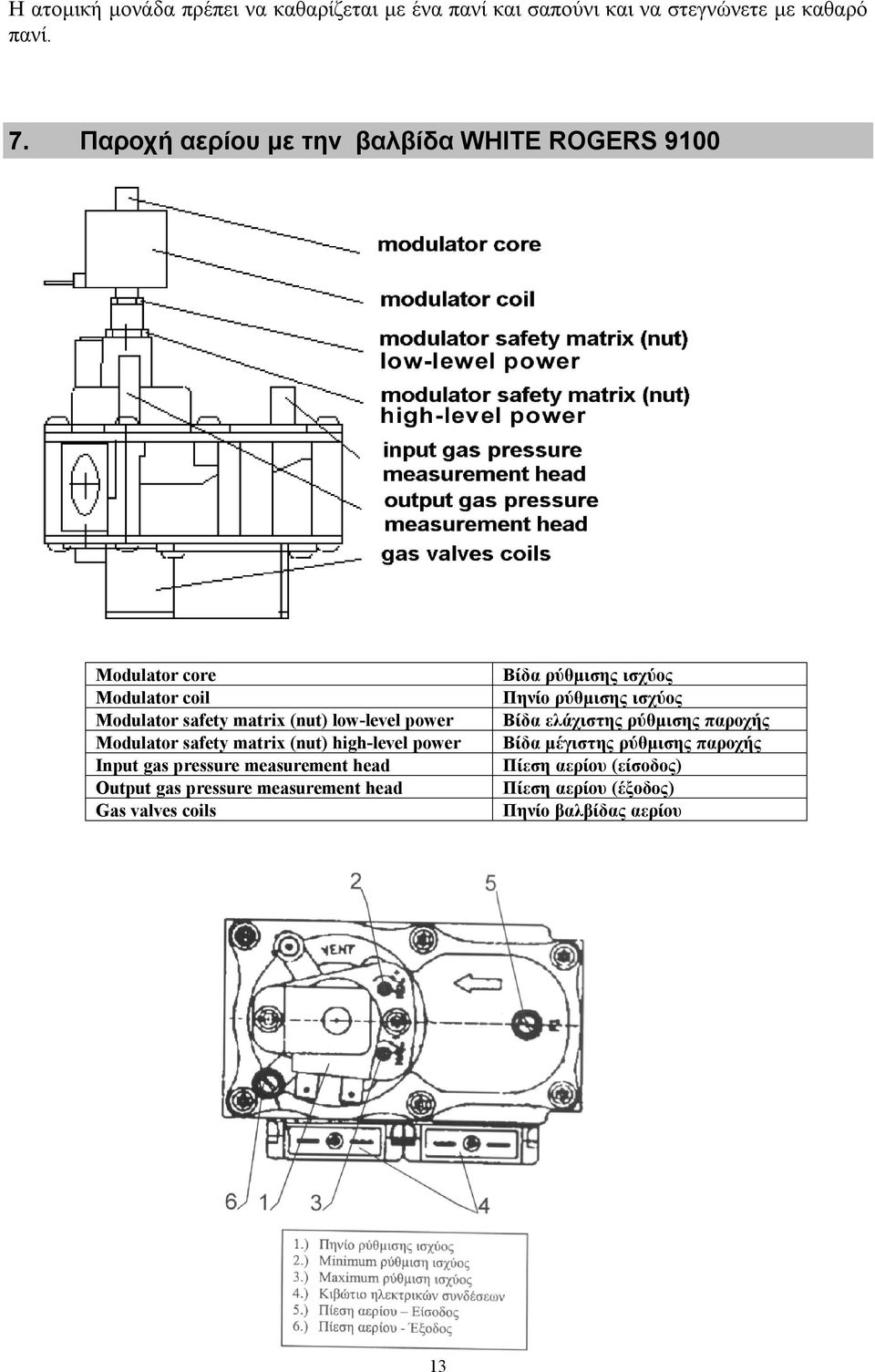 safety matrix (nut) high-level power Input gas pressure measurement head Output gas pressure measurement head Gas valves coils Βίδα