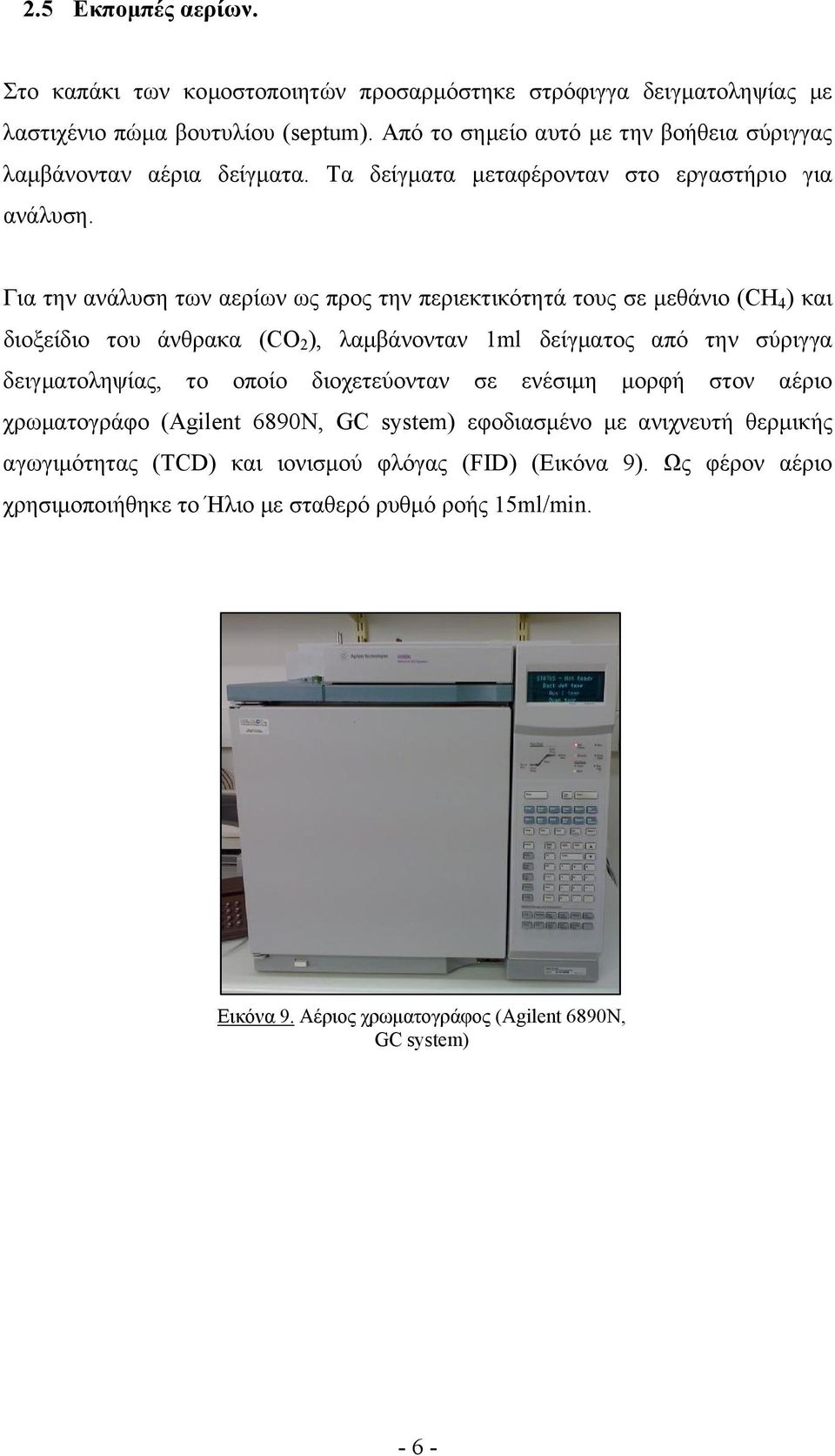 Για την ανάλυση των αερίων ως προς την περιεκτικότητά τους σε μεθάνιο (CH 4 ) και διοξείδιο του άνθρακα (CO 2 ), λαμβάνονταν 1ml δείγματος από την σύριγγα δειγματοληψίας, το οποίο