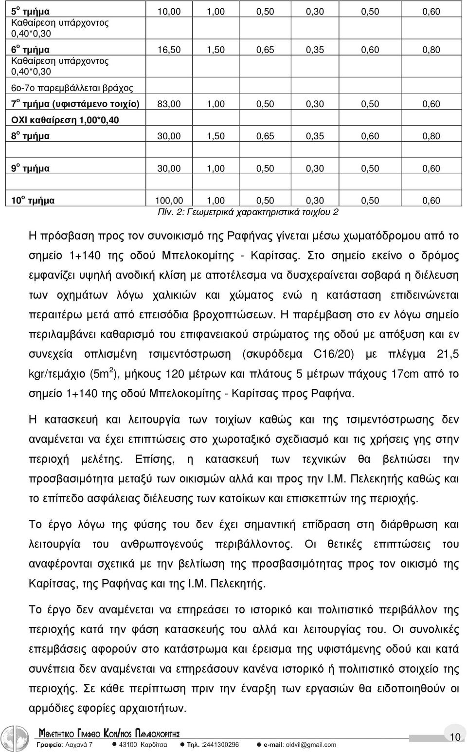 2: Γεωµετρικά χαρακτηριστικά τοιχίου 2 Η πρόσβαση προς τον συνοικισµό της Ραφήνας γίνεται µέσω χωµατόδροµου από το σηµείο 1+140 της οδού Μπελοκοµίτης - Καρίτσας.