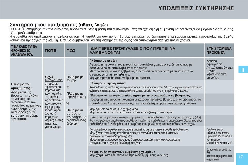 Η κατάλληλη συντήρηση θα σας επιτρέψει να διατηρήσετε τα χαρακτηριστικά προστασίας της βαφής καθώς και την αρχική της λάμψη.