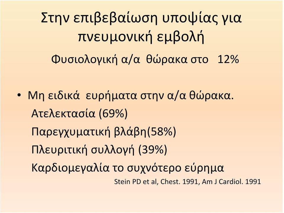 Ατελεκτασία (69%) Παρεγχυματική βλάβη(58%) Πλευριτική συλλογή
