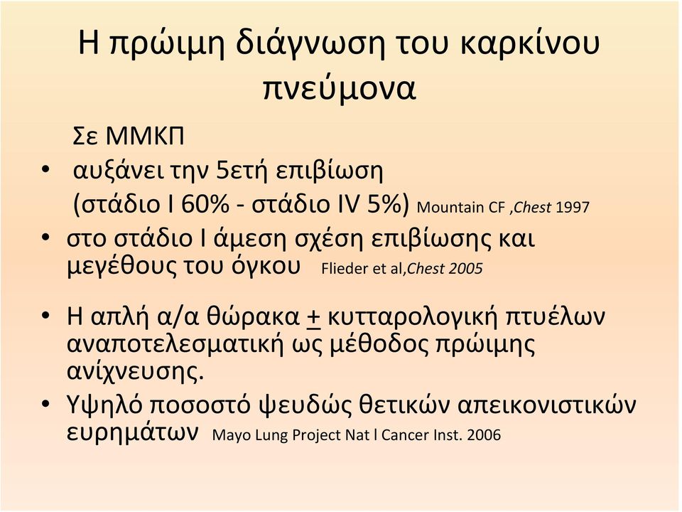 al,chest 2005 Ηαπλήα/α θώρακα+ κυτταρολογική πτυέλων αναποτελεσματική ως μέθοδος πρώιμης