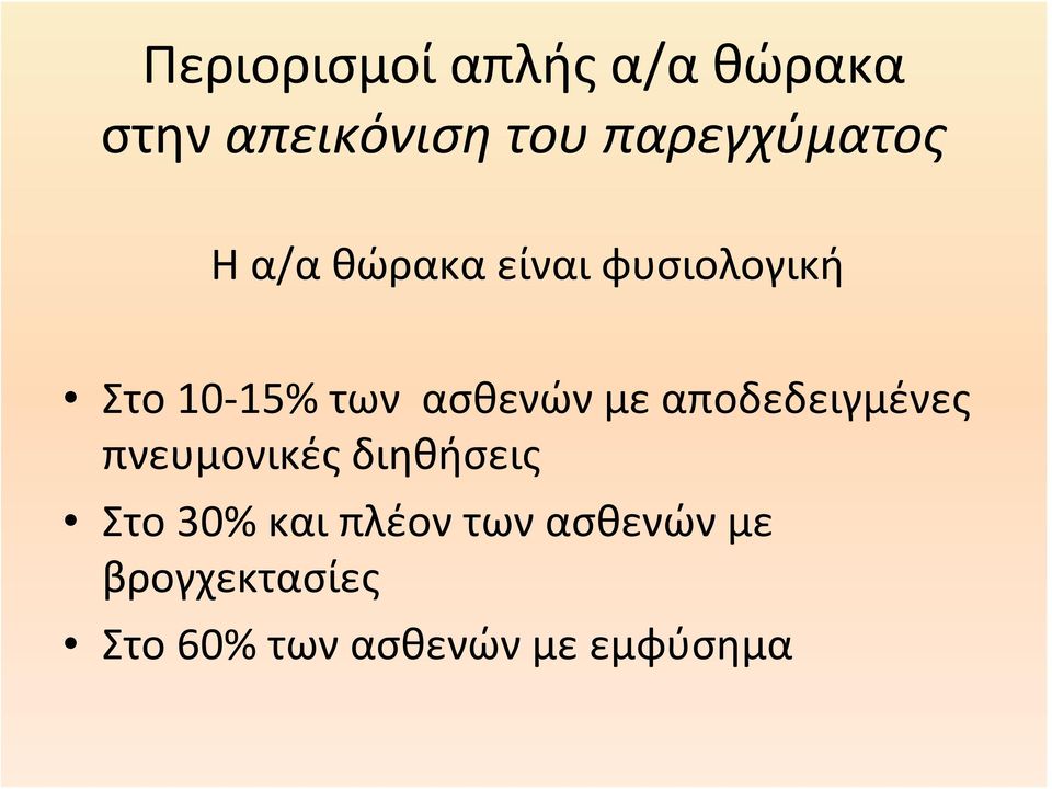 ασθενών με αποδεδειγμένες πνευμονικές διηθήσεις Στο 30%