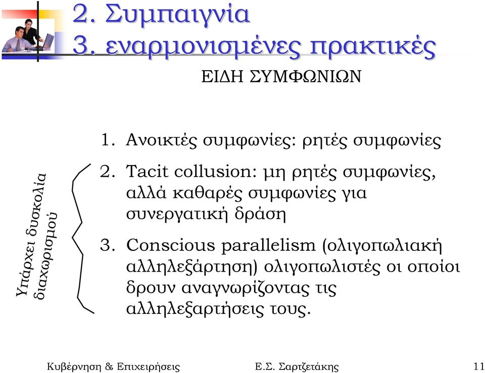 Tacit collusion: µη ρητές συµφωνίες, αλλά καθαρές συµφωνίες για συνεργατική δράση 3.