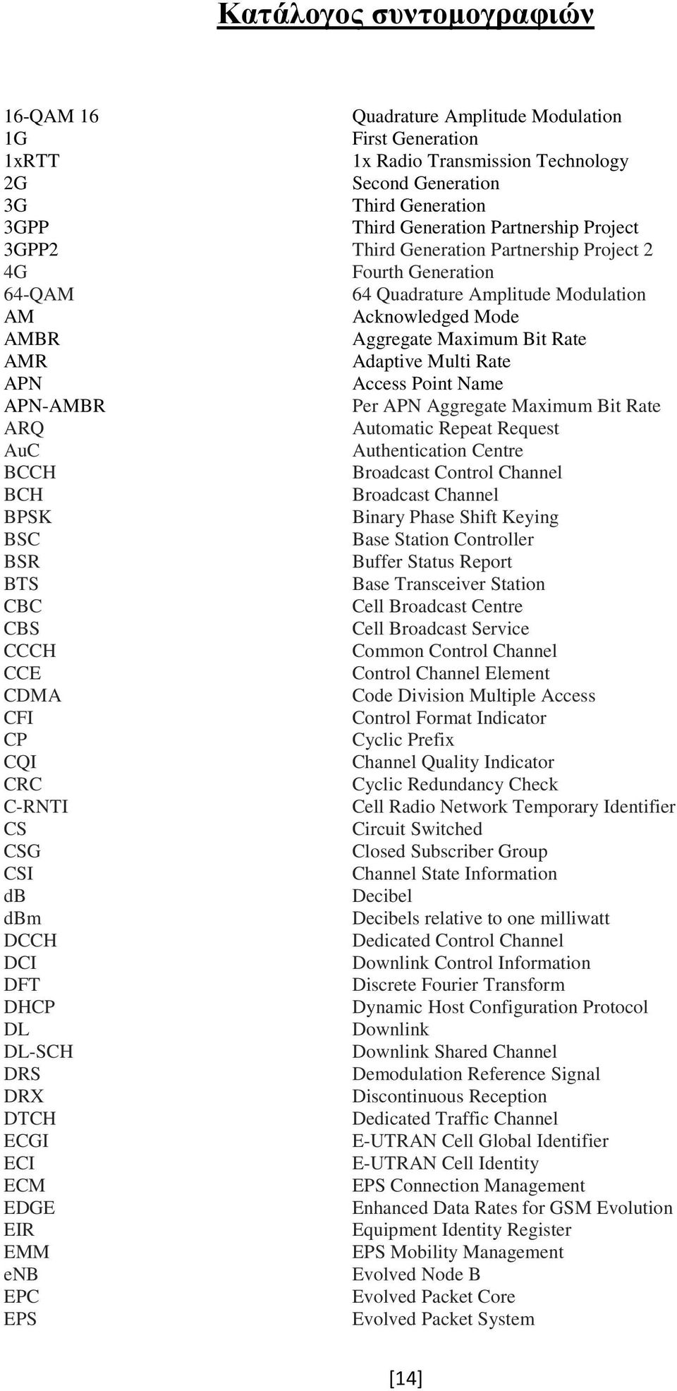 Rate APN Access Point Name APN-AMBR Per APN Aggregate Maximum Bit Rate ARQ Automatic Repeat Request AuC Authentication Centre BCCH Broadcast Control Channel BCH Broadcast Channel BPSK Binary Phase