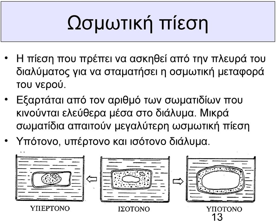 Εξαρτάται από τον αριθμό των σωματιδίων που κινούνται ελεύθερα μέσα στο
