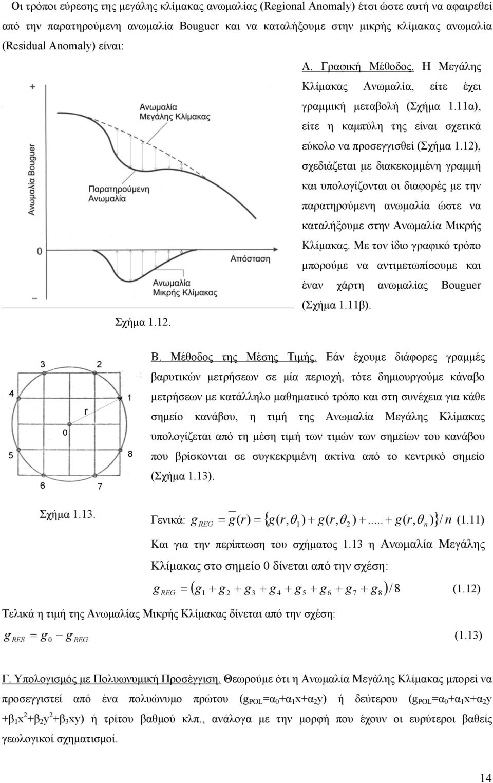 1), σχεδιάζεται με διακεκομμένη γραμμή και υπολογίζονται οι διαφορές με την παρατηρούμενη ανωμαλία ώστε να καταλήξουμε στην Ανωμαλία Μικρής Κλίμακας.