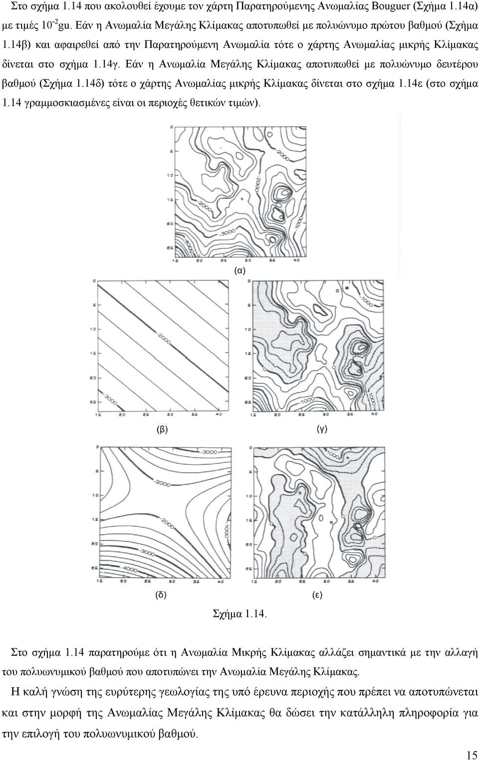 14δ) τότε ο χάρτης Ανωμαλίας μικρής Κλίμακας δίνεται στο σχήμα 1.14ε (στο σχήμα 1.14 γραμμοσκιασμένες είναι οι περιοχές θετικών τιμών). Σχήμα 1.14. Στο σχήμα 1.