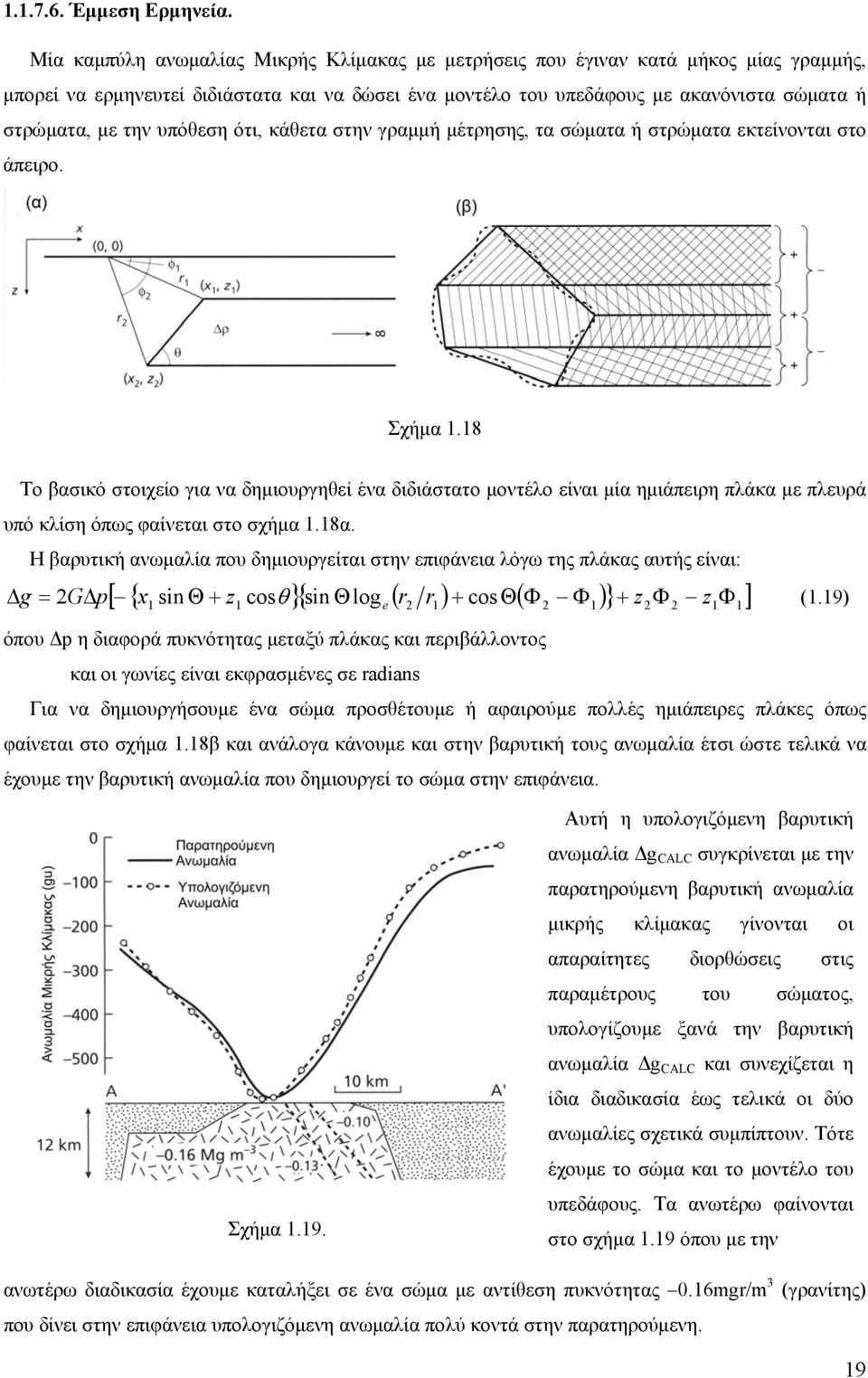 υπόθεση ότι, κάθετα στην γραμμή μέτρησης, τα σώματα ή στρώματα εκτείνονται στο άπειρο. Σχήμα 1.