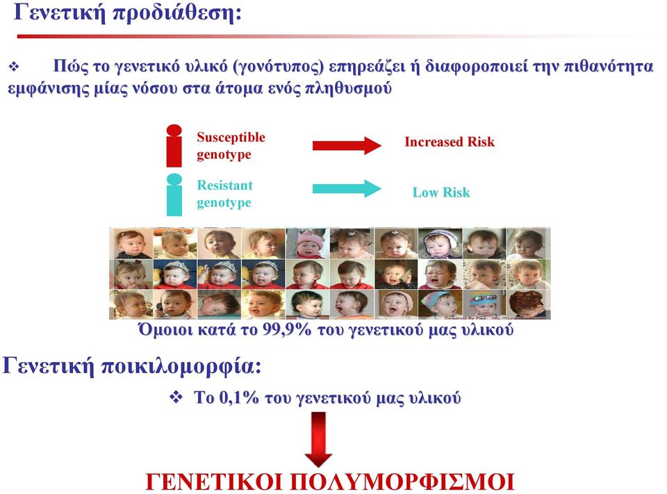 Resistant genotype Increased Risk Low Risk Γενετική ποικιλομορφία: Όμοιοι κατά το