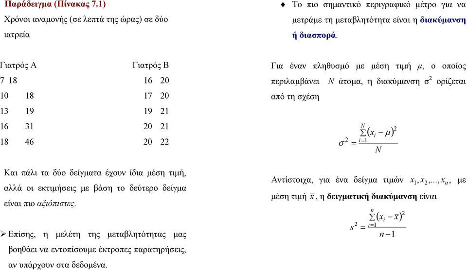 Γιατρός Α Γιατρός Β 7 8 6 0 0 8 7 0 3 9 9 6 3 0 8 46 0 Και πάλι τα δύο δείγατα έχουν ίδια έη τιή, αλλά οι εκτιήεις ε βάη το δεύτερο δείγα είναι πιο