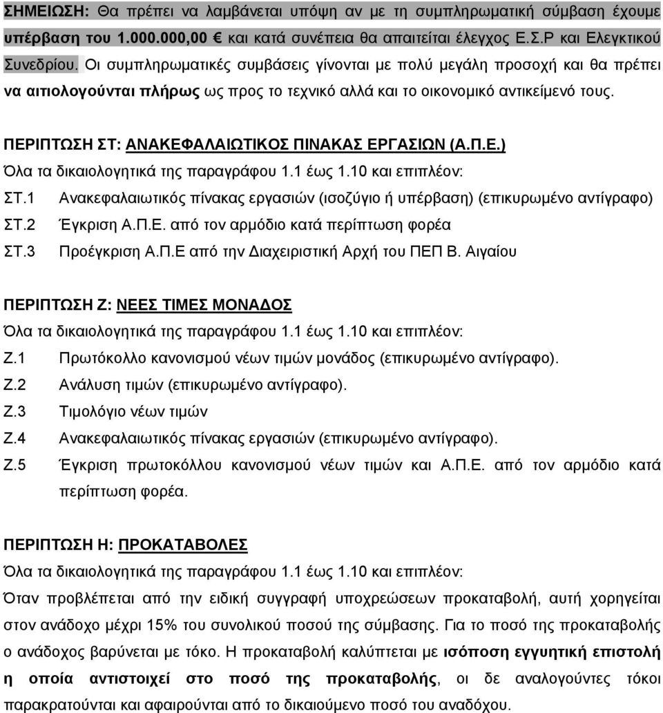 ΠΕΡΙΠΤΩΣΗ ΣΤ: ΑΝΑΚΕΦΑΛΑΙΩΤΙΚΟΣ ΠΙΝΑΚΑΣ ΕΡΓΑΣΙΩΝ (Α.Π.Ε.) Όλα τα δικαιολογητικά της παραγράφου 1.1 έως 1.10 και επιπλέον: ΣΤ.