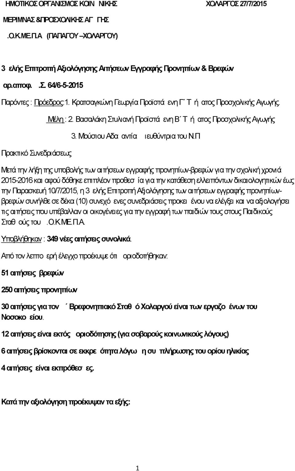 Π Μετά την λήξη της υποβολής των αιτήσεων εγγραφής προνηπίων-βρεφών για την σχολική χρονιά 2015-2016 και αφού δόθηκε επιπλέον προθεσμία για την κατάθεση ελλειπόντων δικαιολογητικών έως την Παρασκευή