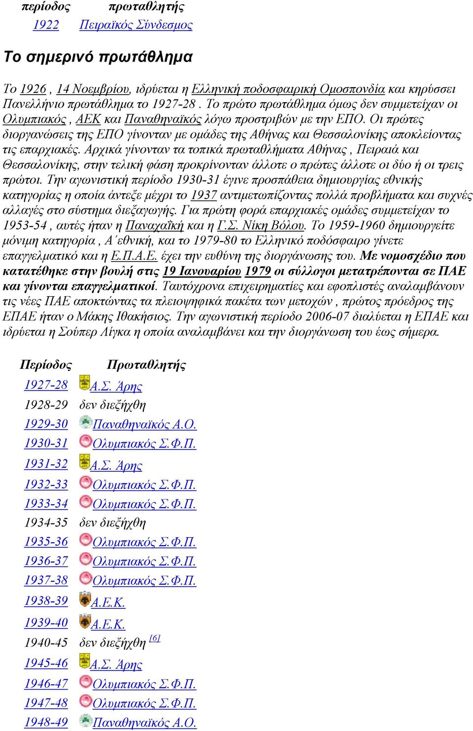 Οι πρώτες διοργανώσεις της ΕΠΟ γίνονταν με ομάδες της Αθήνας και Θεσσαλονίκης αποκλείοντας τις επαρχιακές.