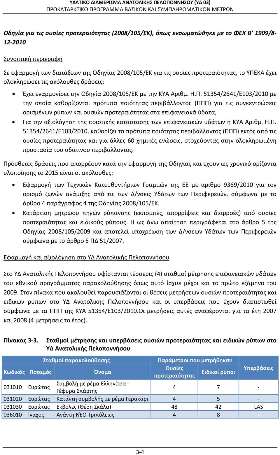 τις συγκεντρώσεις ορισμένων ρύπων και ουσιών προτεραιότητας στα επιφανειακά ύδατα, Για την αξιολόγηση της ποιοτικής κατάστασης των επιφανειακών υδάτων η ΚΥΑ Αριθμ. Η.Π.
