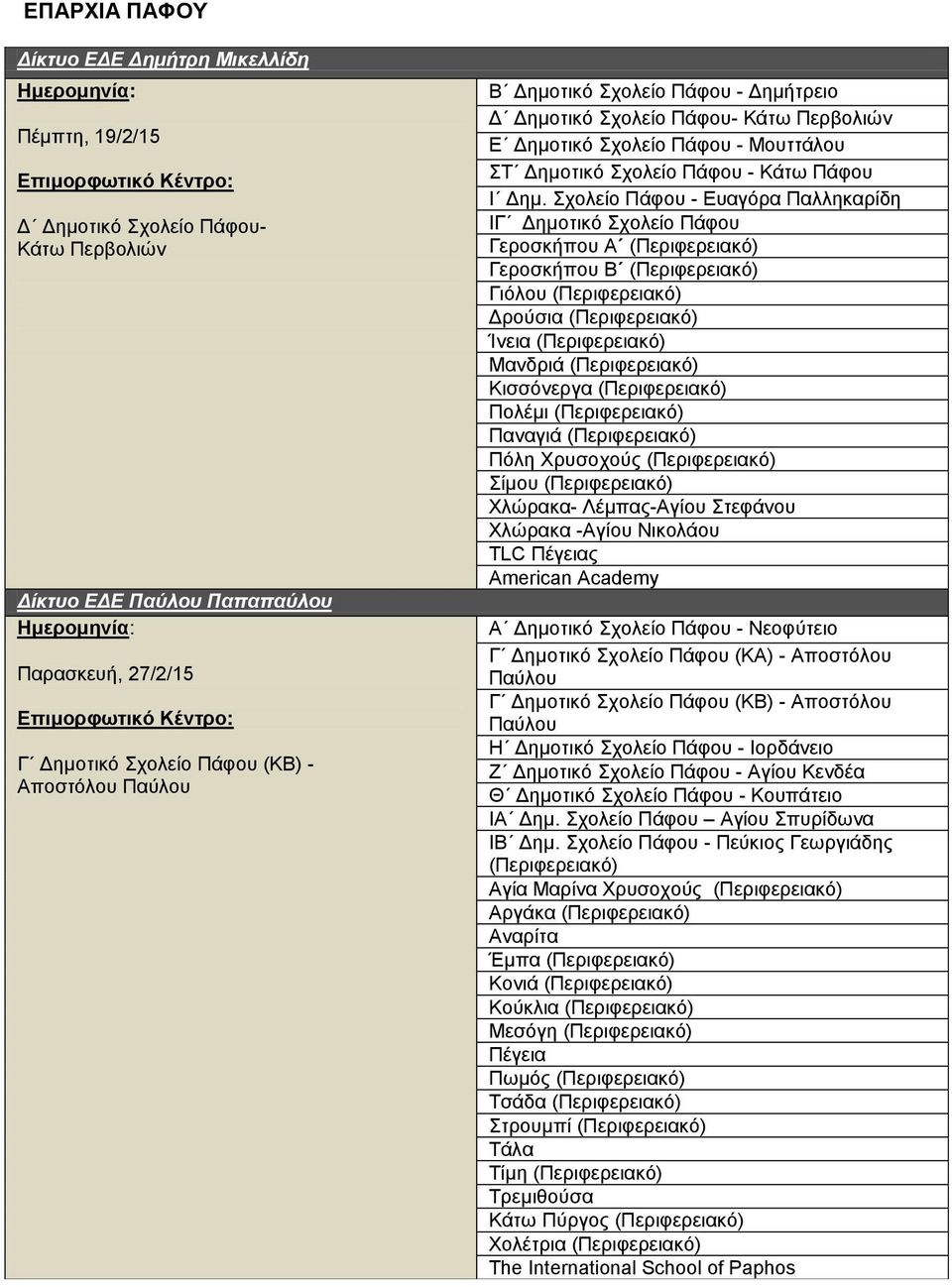 Σχολείο Πάφου - Ευαγόρα Παλληκαρίδη ΙΓ Δημοτικό Σχολείο Πάφου Γεροσκήπου Α (Περιφερειακό) Γεροσκήπου Β (Περιφερειακό) Γιόλου (Περιφερειακό) Δρούσια (Περιφερειακό) Ίνεια (Περιφερειακό) Μανδριά
