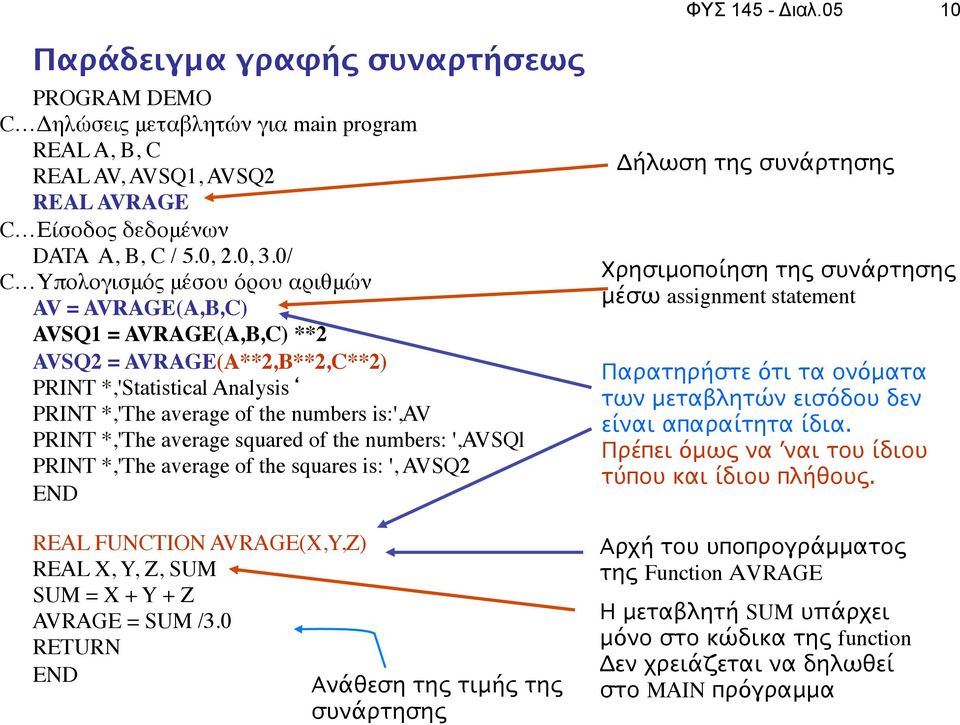 average squared of the numbers: ',AVSQl PRINT *,'The average of the squares is: ', AVSQ2 REAL FUNCTION AVRAGE(X,Y,Z) REAL X, Y, Z, SUM SUM = X + Y + Z AVRAGE = SUM /3.