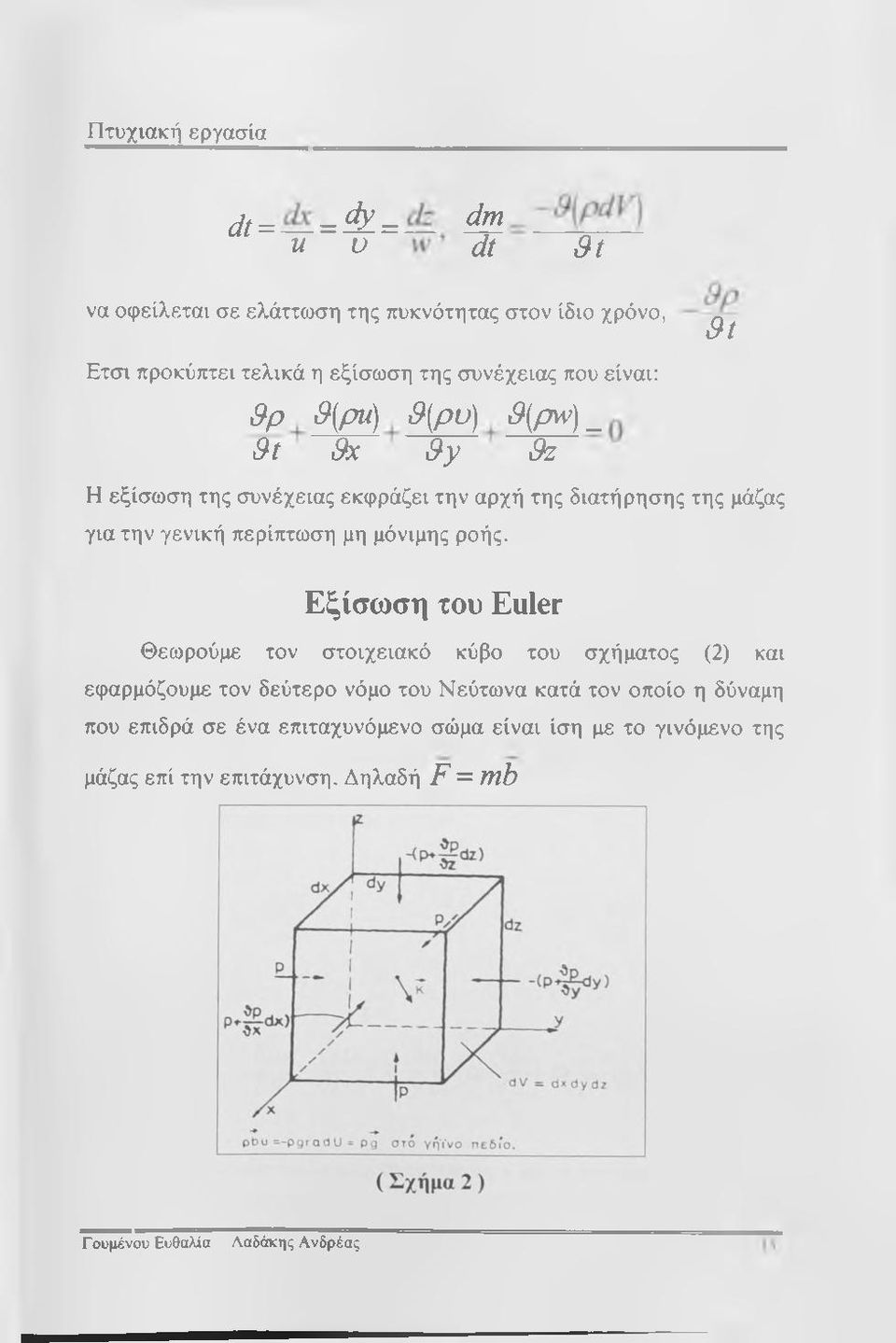 μη μόνιμης ροής.