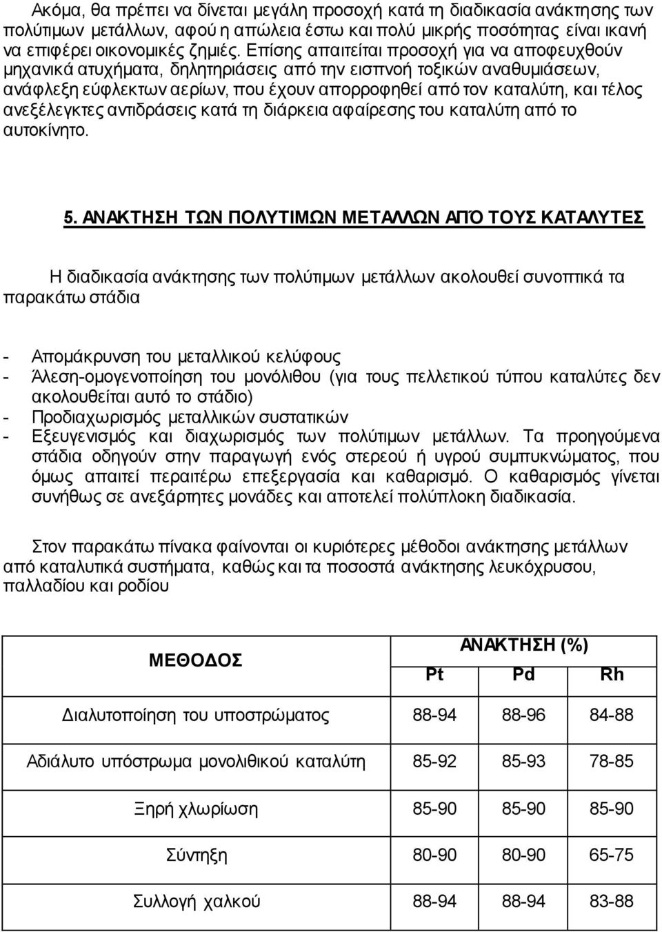 ανεξέλεγκτες αντιδράσεις κατά τη διάρκεια αφαίρεσης του καταλύτη από το αυτοκίνητο. 5.