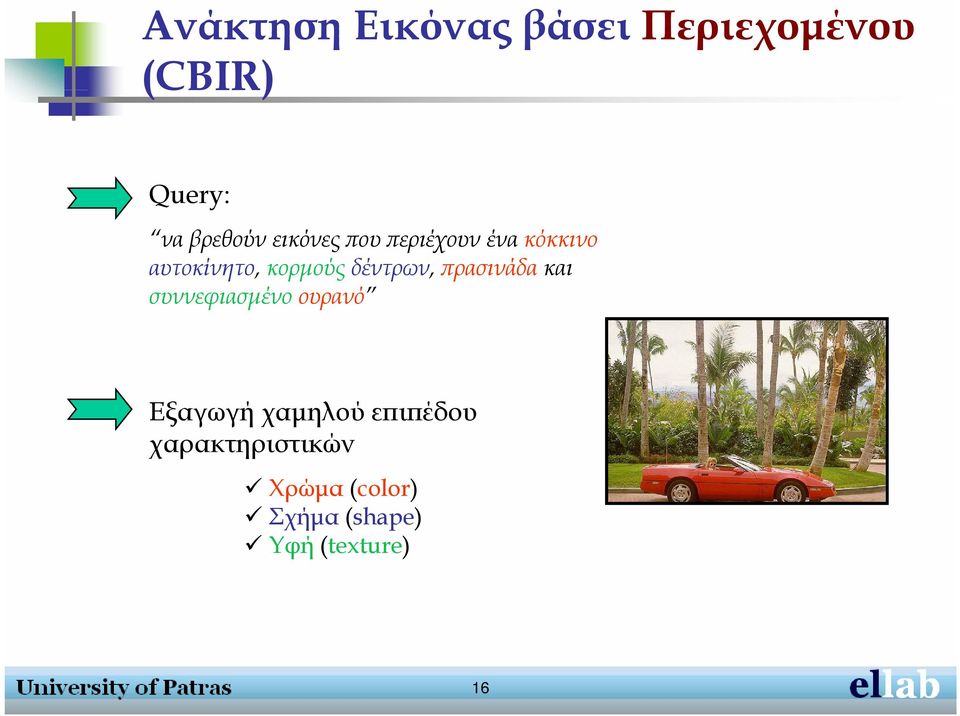 δέντρων, πρασινάδα και συννεφιασμένο ουρανό Εξαγωγή χαμηλού