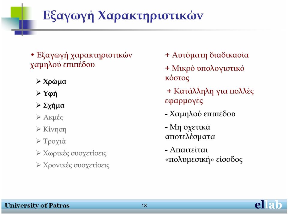 πολλές εφαρμογές Σχήμα Ακμές - Χαμηλού επιπέδου Κίνηση - Μη σχετικά