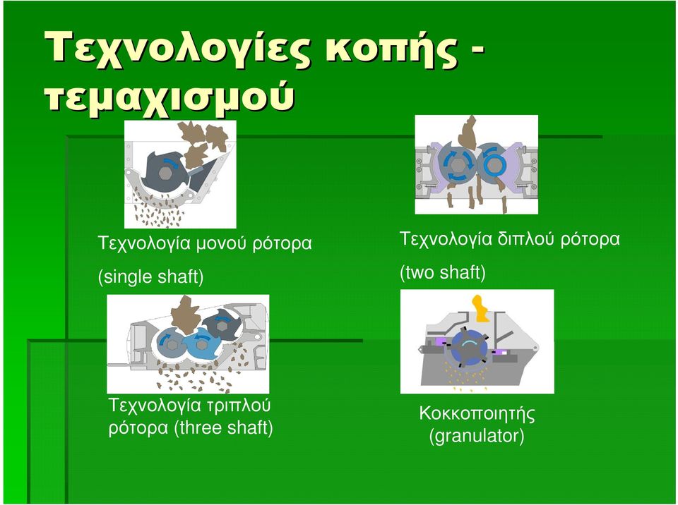 διπλού ρότορα (two shaft) Τεχνολογία