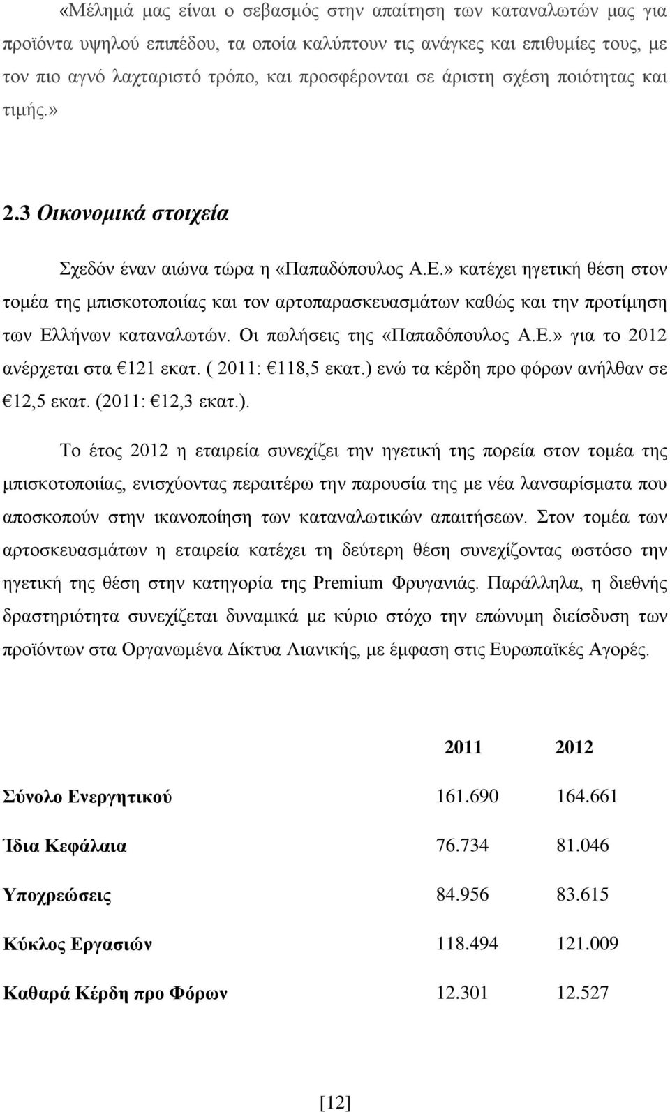 » κατέχει ηγετική θέση στον τομέα της μπισκοτοποιίας και τον αρτοπαρασκευασμάτων καθώς και την προτίμηση των Ελλήνων καταναλωτών. Οι πωλήσεις της «Παπαδόπουλος Α.Ε.» για το 2012 ανέρχεται στα 121 εκατ.