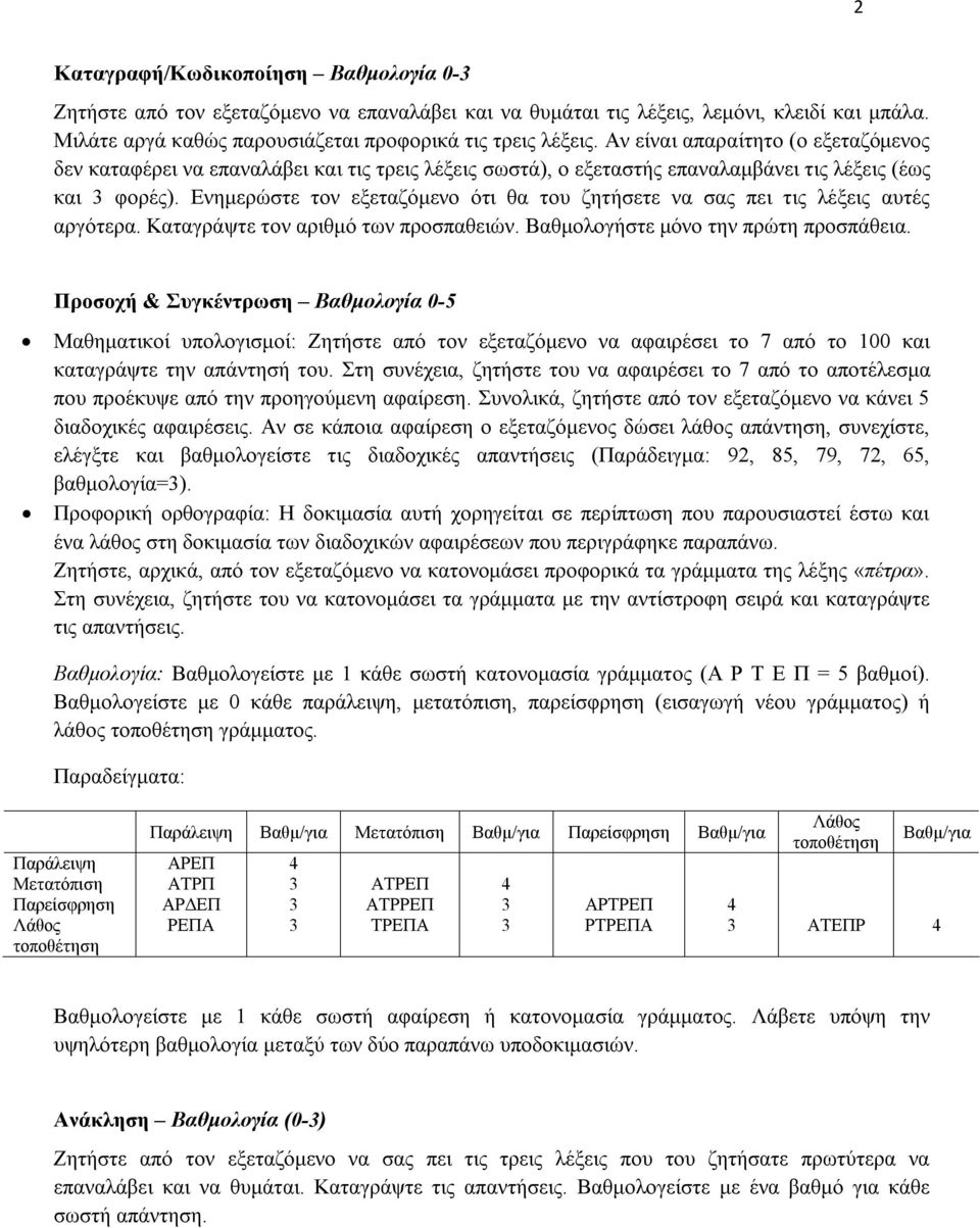 Ενημερώστε τον εξεταζόμενο ότι θα του ζητήσετε να σας πει τις λέξεις αυτές αργότερα. Καταγράψτε τον αριθμό των προσπαθειών. Βαθμολογήστε μόνο την πρώτη προσπάθεια.